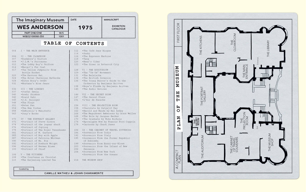 The Museum Of Wes Anderson