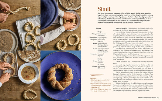 A Middle Eastern Pantry