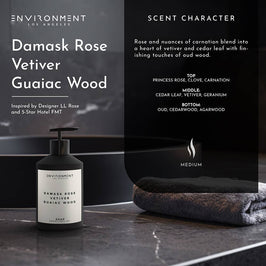 Le Labo and Fairmont Hotel® Inspired Hand Soap