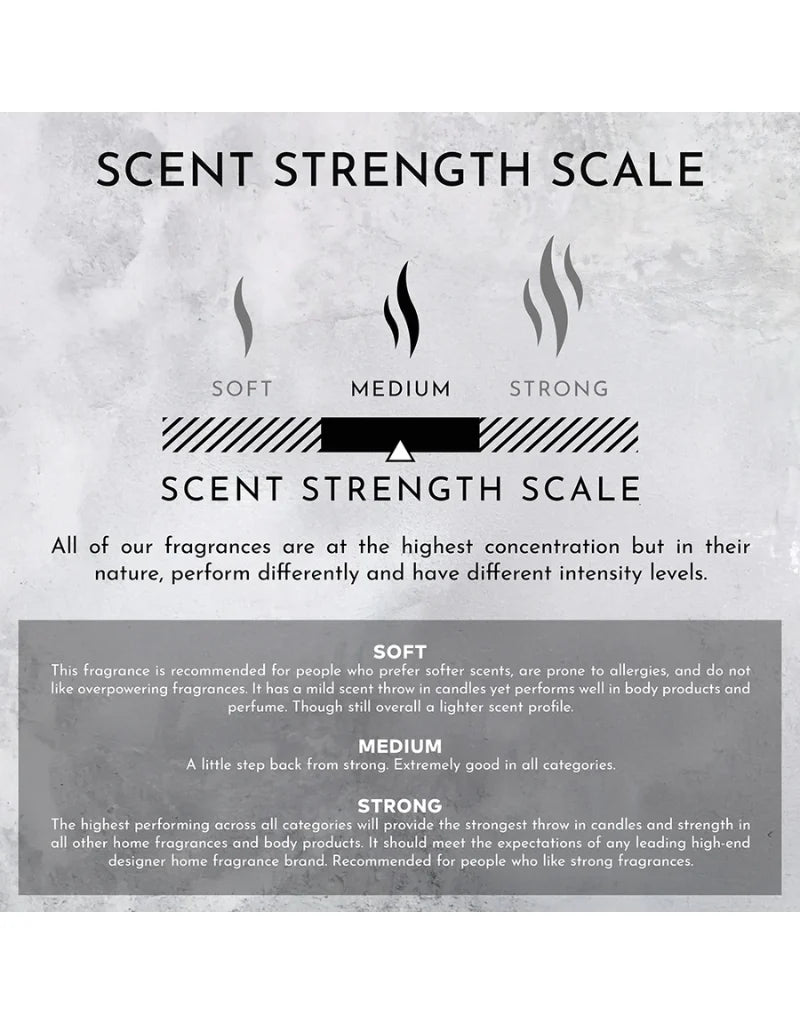 Inspired by Le Labo Santal® Hand Soap – Santal | Tonka
