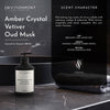 Inspired by Baccarat Rouge 540® Hand Soap – Amber Crystal | Vetiver