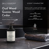 Inspired by Tom Ford® Oud Wood Hand Soap | Guaiac Wood | Cedar