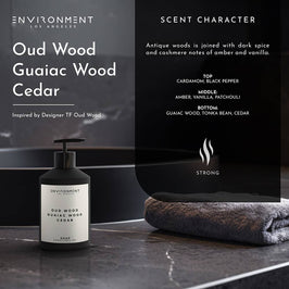 Inspired by Tom Ford® Oud Wood Hand Soap | Guaiac Wood | Cedar