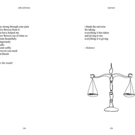 Milk and Honey by Rupi  Kaur