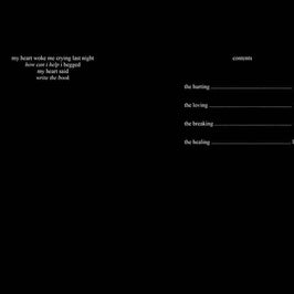 Milk and Honey by Rupi  Kaur