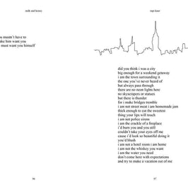 Milk and Honey by Rupi  Kaur