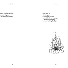 Milk and Honey by Rupi  Kaur